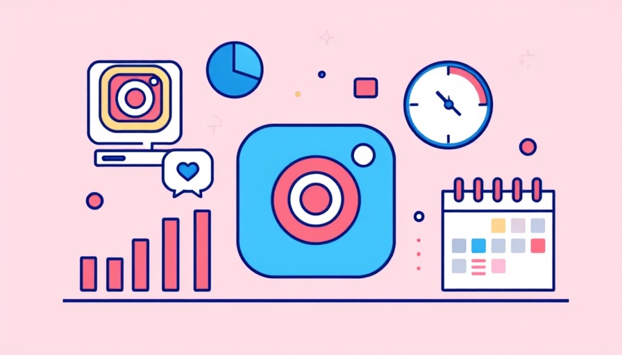 Instagram metrics and calendar graphic for best posting times.