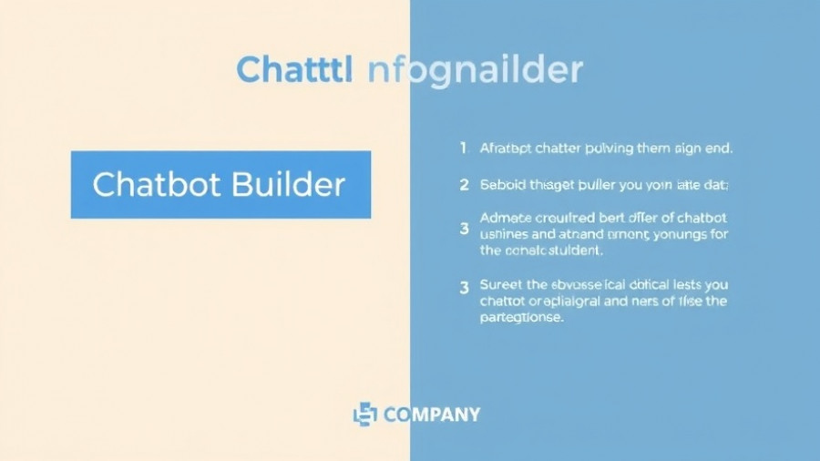Informative infographic explaining chatbot builders for customer support.