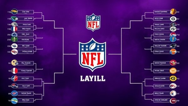 NFL playoff picture with team logos and rankings.