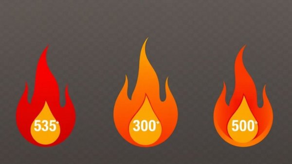 Stylized flames indicating workout intensity level.