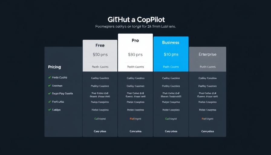 GitHub Copilot pricing clear tier options.