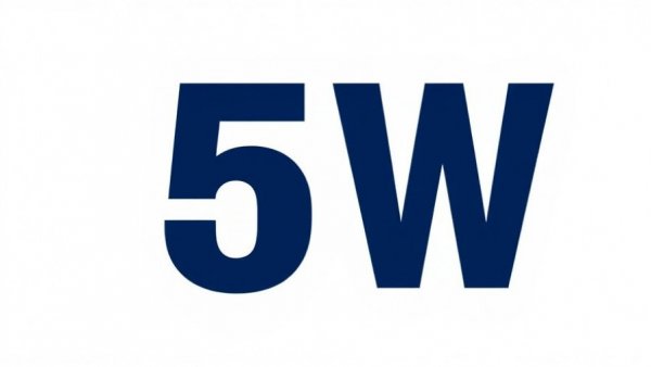 Bold navy '5W' text for travel brands AI visibility index
