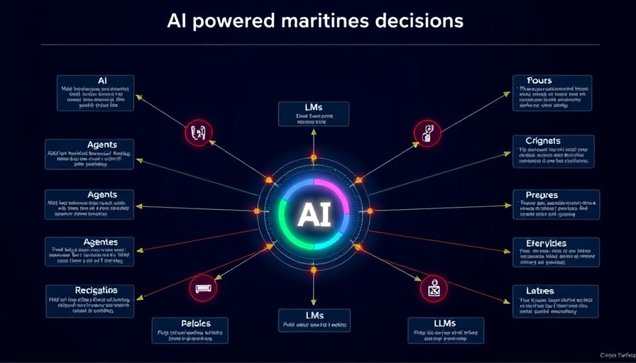 Futuristic diagram of AI agents in maritime operations