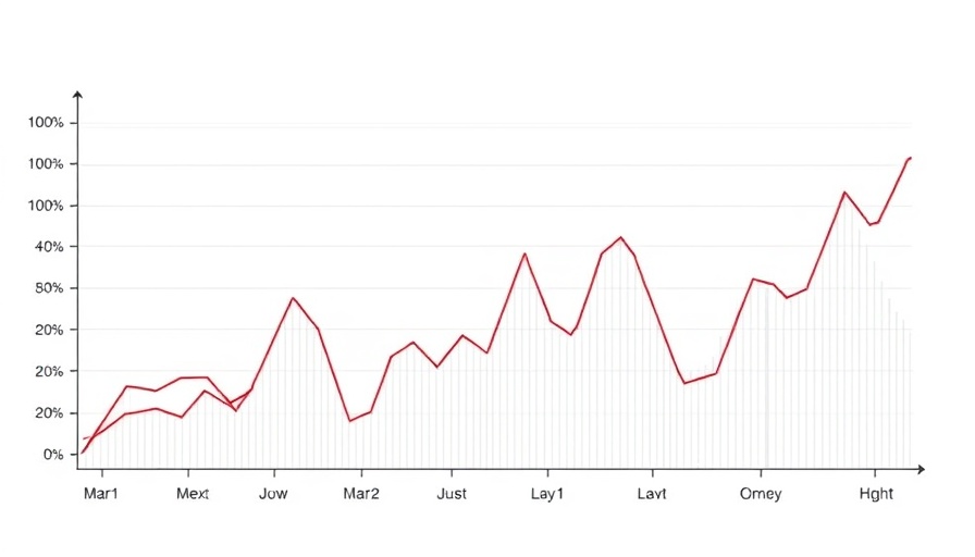 Abstract line graph depicting real estate market trends.