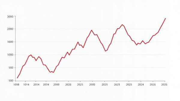 Graph illustrating spread between mortgage rates and Treasury yields.