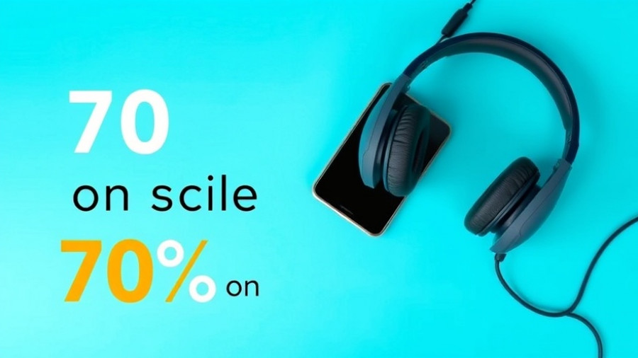 Amazon discount banner with smartphone and headphones, Before and After Renovation Showcases.