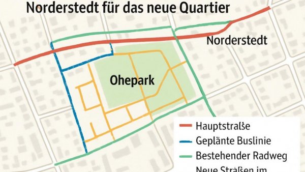 „Ohepark“: Diese Verkehrspläne hat Norderstedt für das neue Quartier