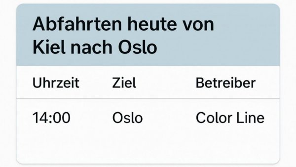 Sind heute von Kiel nach