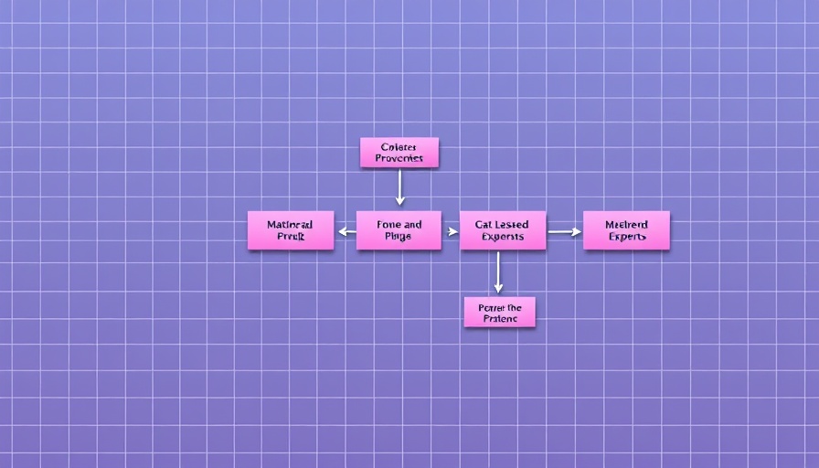 Abstract diagram on future of work automation concept.