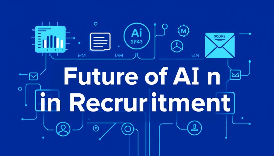 AI in recruiting tools and features with textual emphasis.