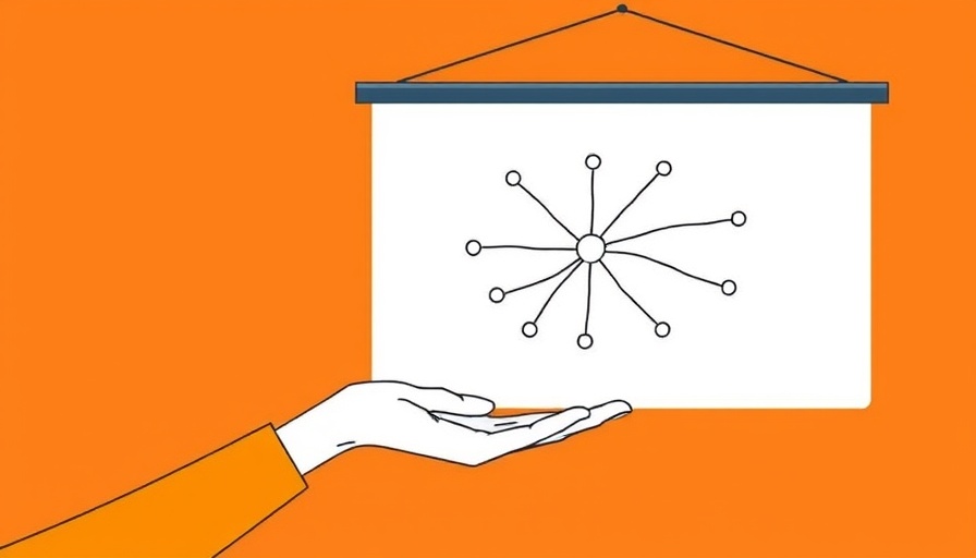 Hand-drawn network diagram for Claude Code in AI Development on orange background.
