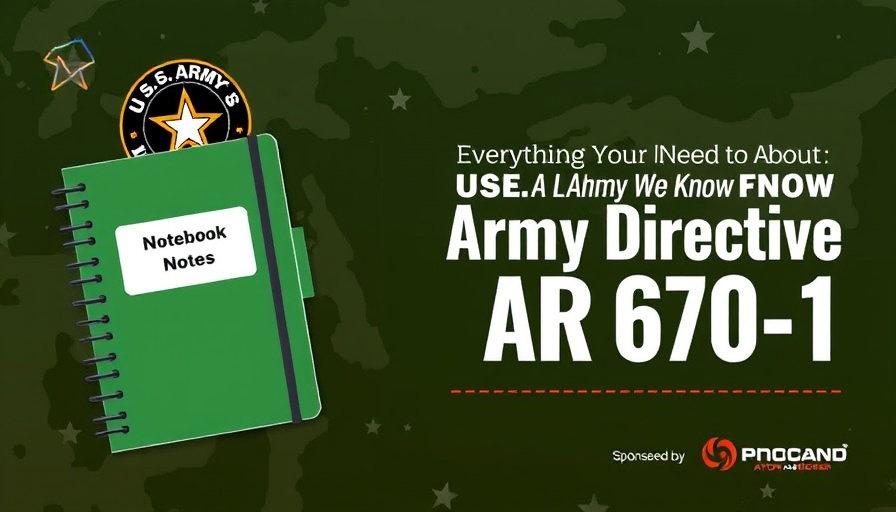 Informative graphic featuring Army Directive 2025-18 details.