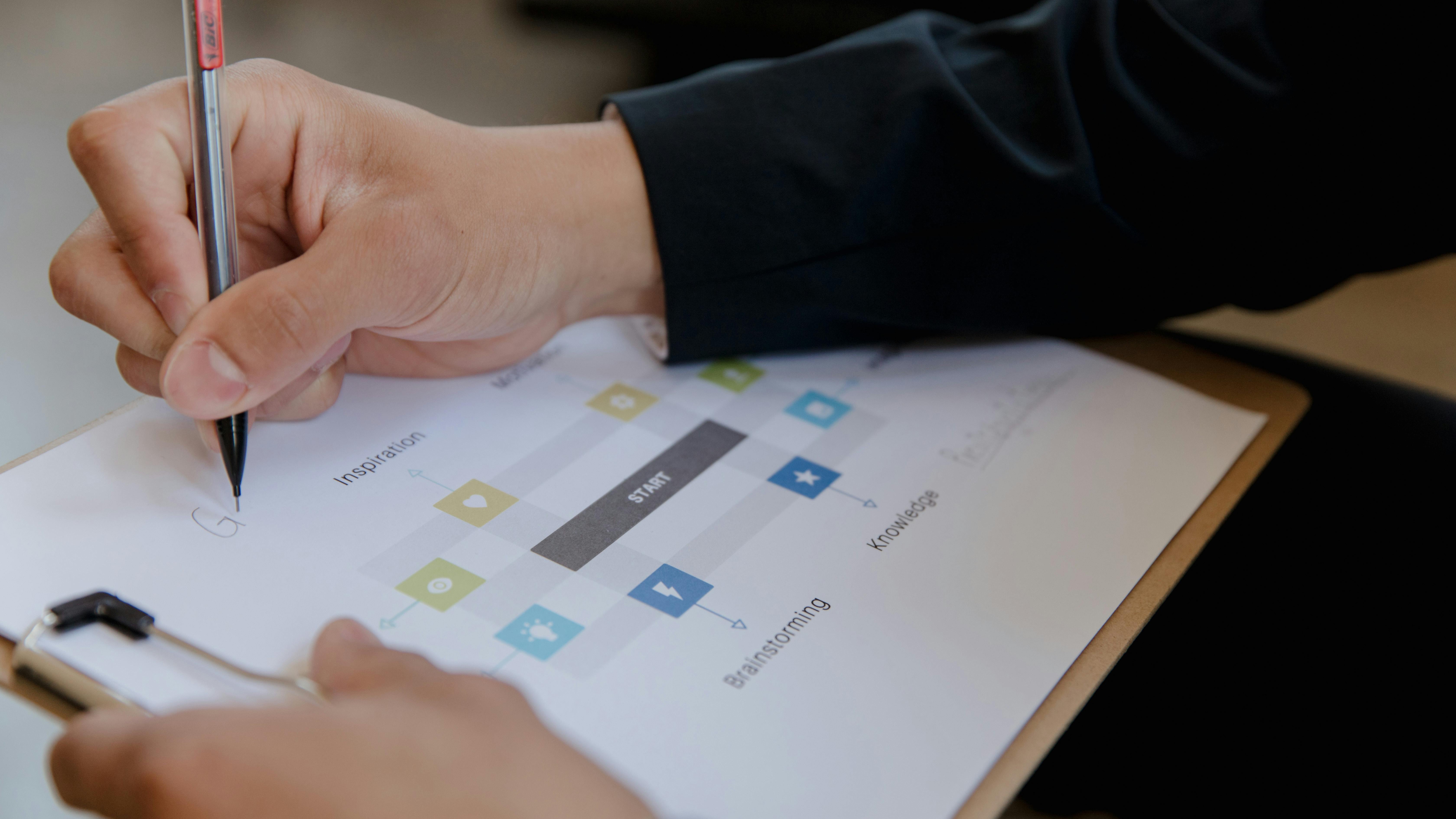 Professional women embodying confidence, aligning compliance with business objectives.