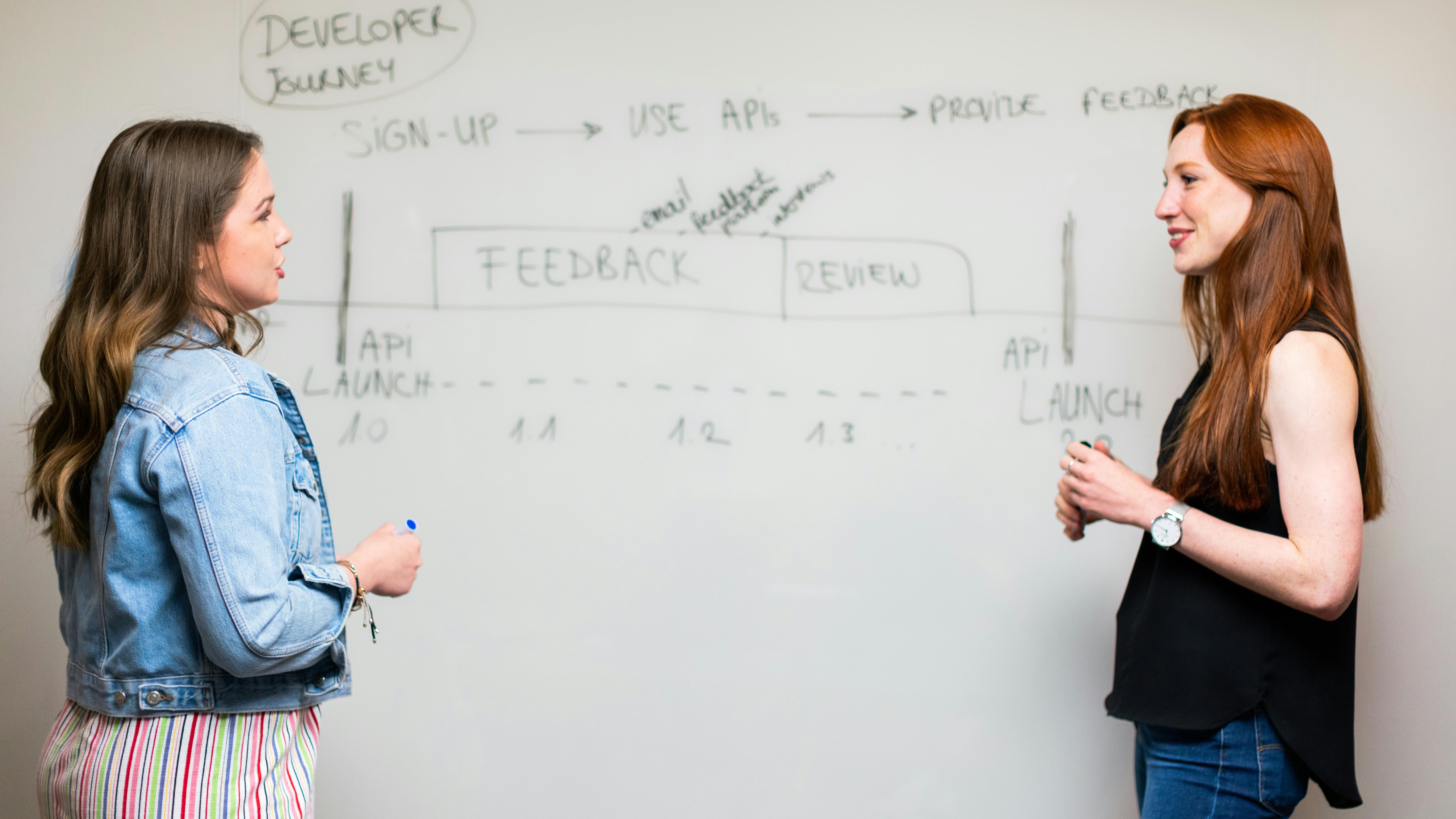 Veteran entrepreneurship success stories, inspiring transformation.
