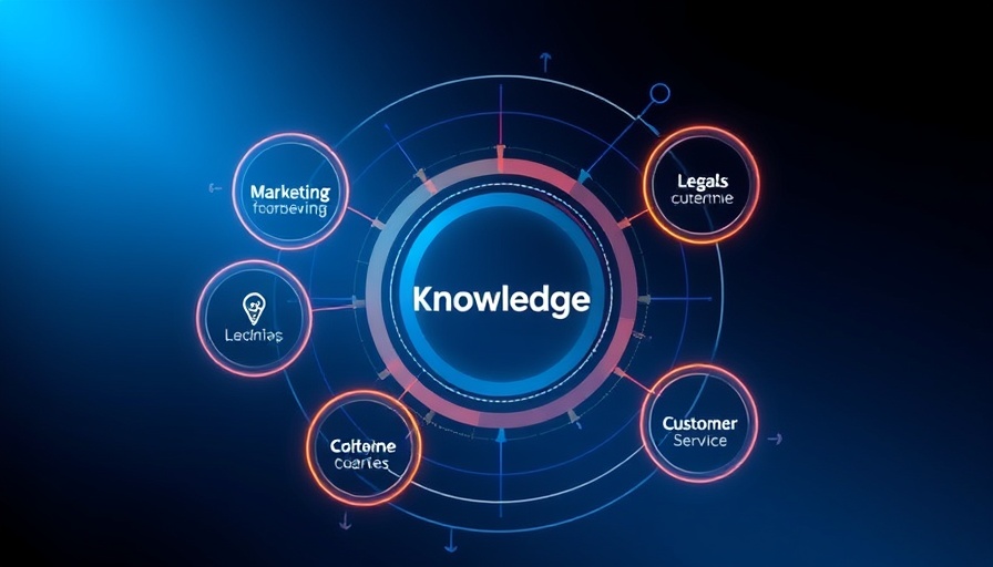 Enterprise Knowledge powered by Data Cloud infographic with interconnected fields.