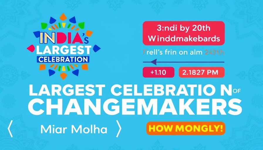 Event banner for Showcase 2025, titled India's Largest Celebration Of Changemakers, with cultural motifs.