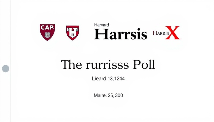 Harvard CAPS Harris Poll cover on Trump's Immigration Agenda Impact on Business