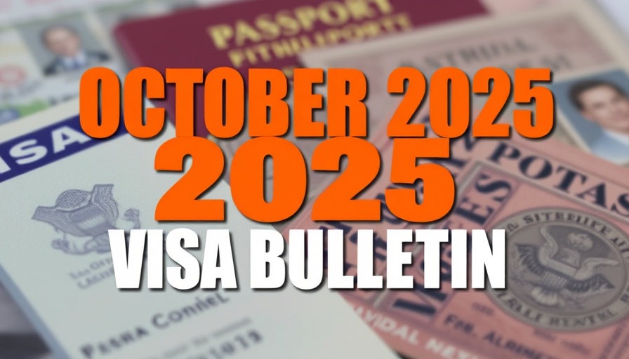 October 2025 Visa Bulletin announcement with passport backdrop.