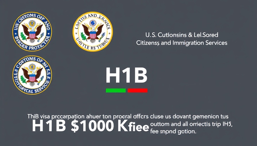 H1B Visa $100K Fee Proclamation guidance graphic with government seals.
