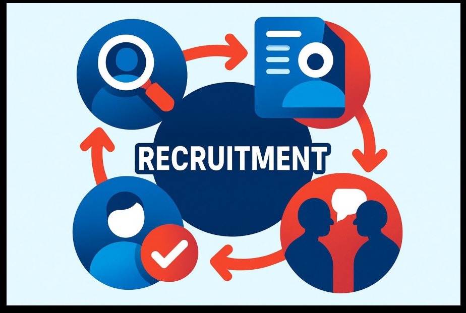 Colorful recruitment workflow illustration showcasing hiring strategies and candidate engagement.