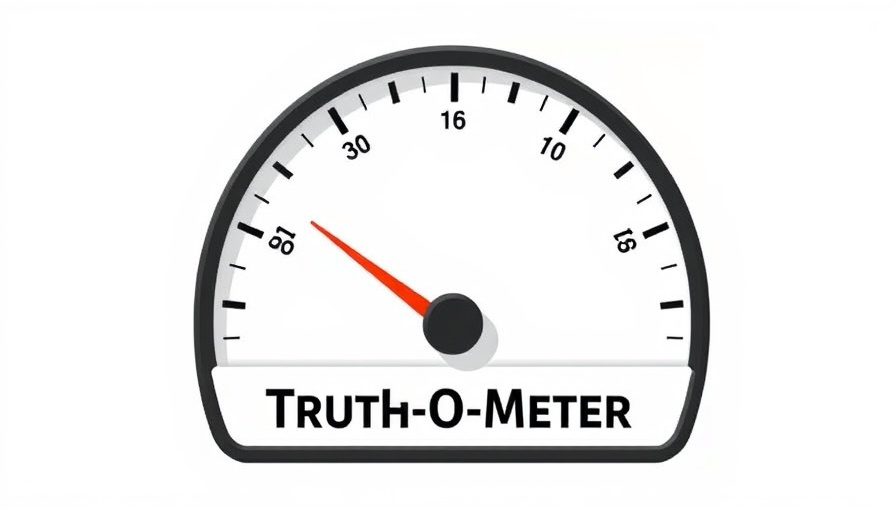 Truth-o-meter indicating false reading on health care claims.