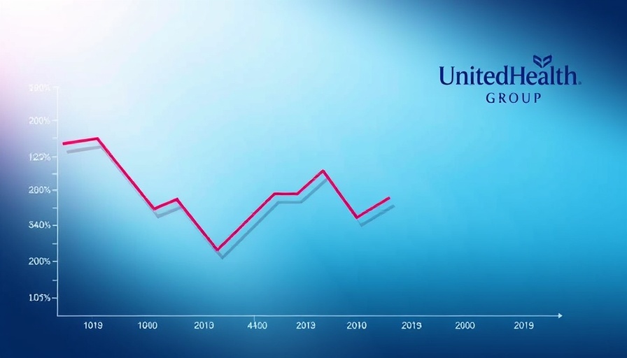 Graph illustrating UnitedHealth profit decline with logo.