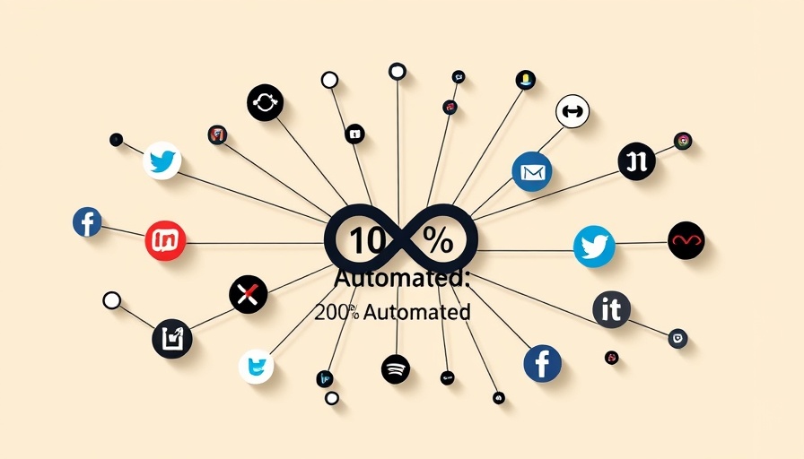 AI Arsenal automation network diagram with social media icons.