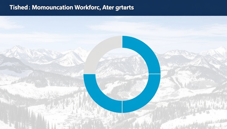 Executive Order Targets AI Readiness for Montana Workforce