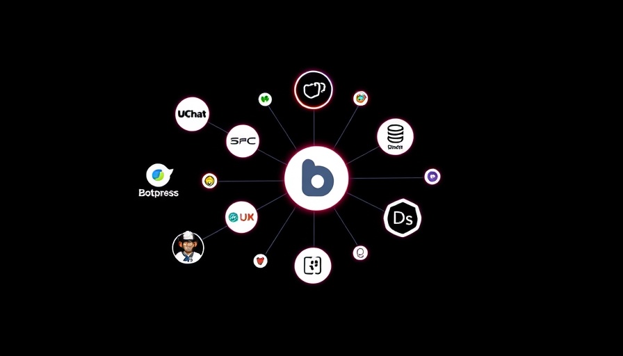 Circular display of chatbot logos representing Botpress alternatives.