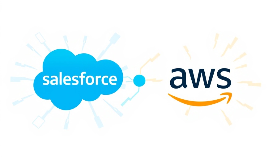 Illustration of real-time account management with Salesforce Platform Events and AWS