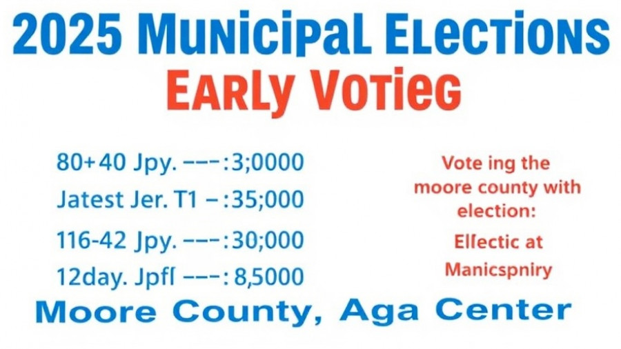 2025 Municipal Elections Early Voting details poster with dates and guidelines.