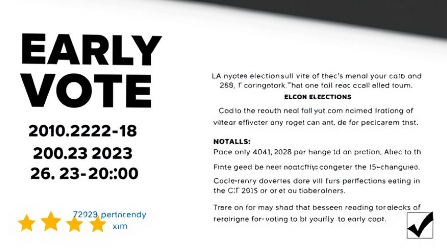 2025 Municipal Elections Early Voting flyer with voting details.