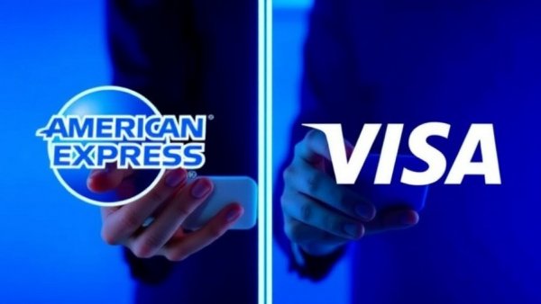 Premium Consumer Spending Investment concept with American Express and Visa logos.