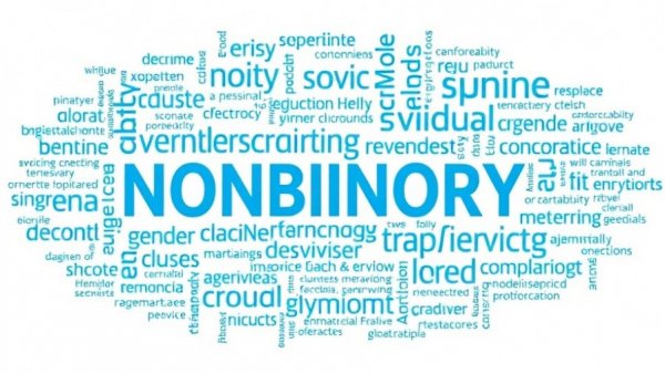 Word cloud highlighting nonbinary and LGBTQ terms on gender roles.