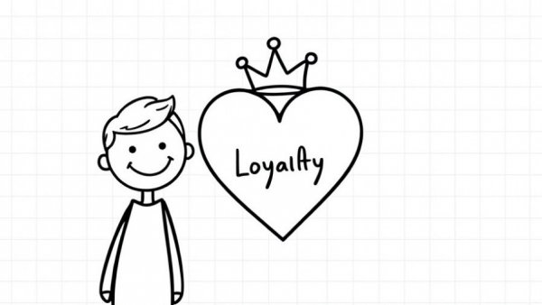 Illustration of customer loyalty loop with stick figures.
