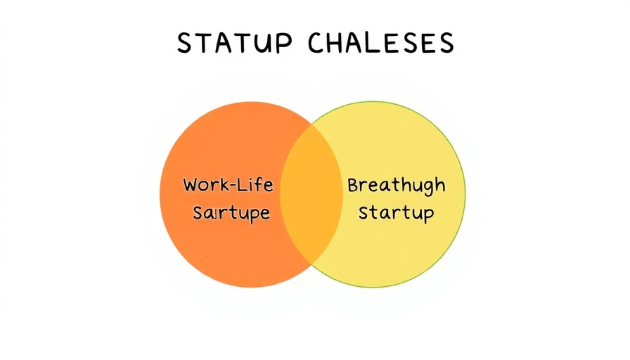 Humorous diagram on work-life balance in startups.