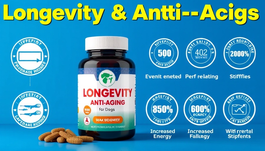 Dog longevity supplements promoted in a bright, engaging ad.