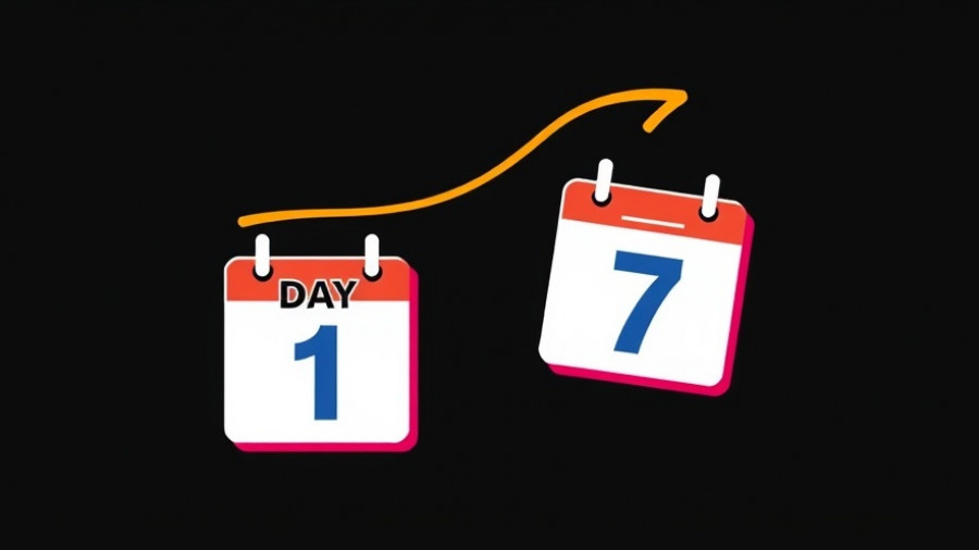 Illustration showing financial growth from day 1 to day 7 with an arrow and $1000.