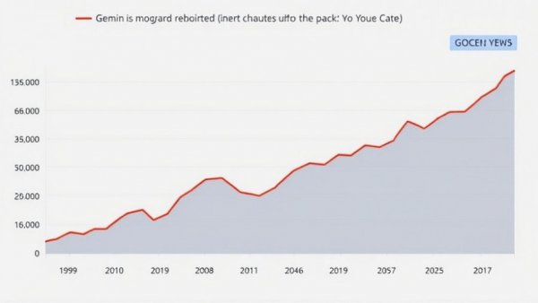 How come Gemini is not head and shoulders above the pack when Google has the insane amounts of YouTube data they have been scouring for like a decade now?