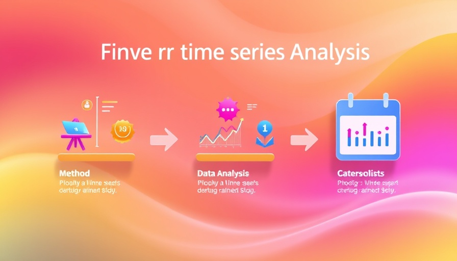 Time series analysis stages with method, data, and time icons.