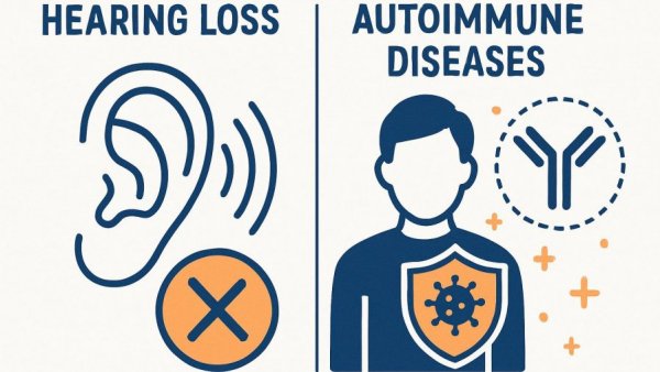 Hearing loss and autoimmune diseases