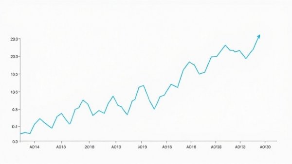 Data center build-out for dealerships: rising trend graph.