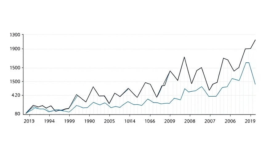 Employment Cost Index trend graph from 2018 to 2024.