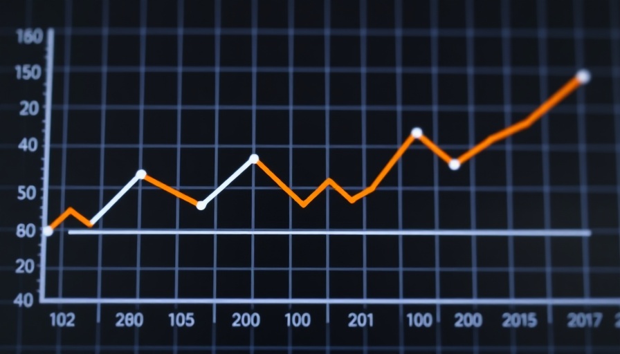 Wholesale vehicle market trends line graph showing sales rate at US auctions.