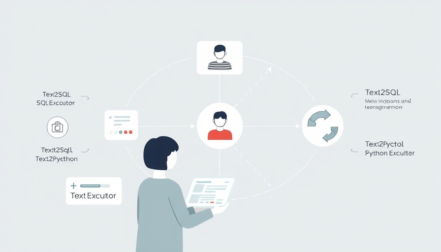 Diagram of natural language-based database analytics interaction.