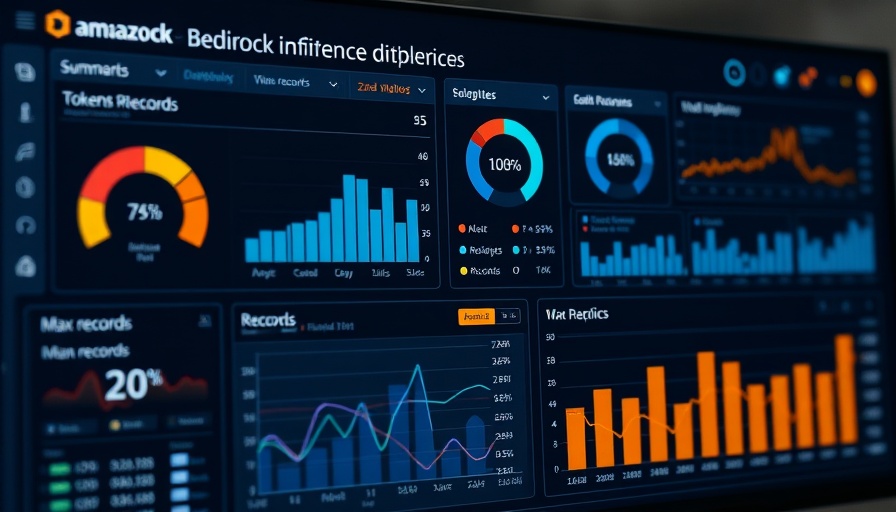 Amazon Bedrock batch inference dashboard showing processing metrics.