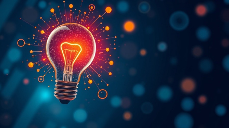 Innovation strategy shows brand transformation amid technology disruption.