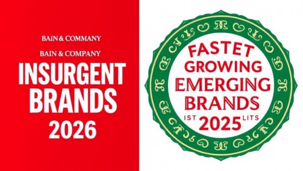 Counter insurgent brand threats graphic with awards badges.