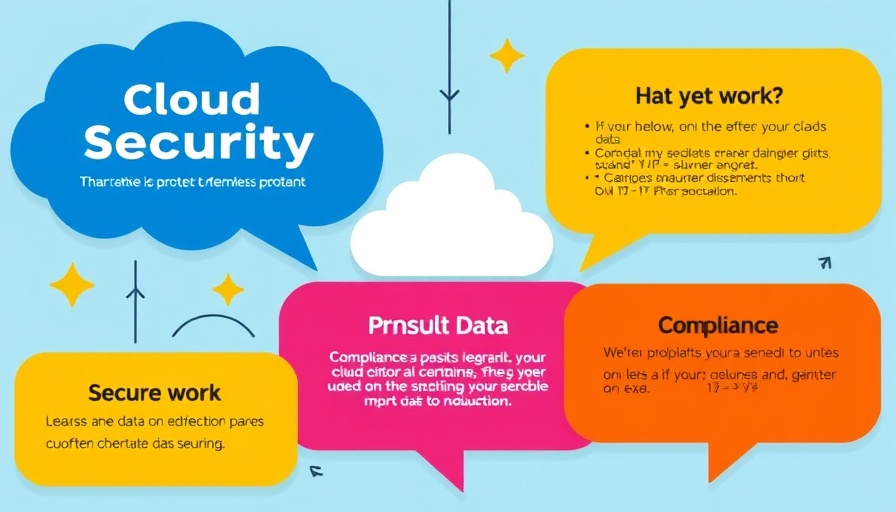 Infographic highlighting cloud security tips for 2025, colorful design.