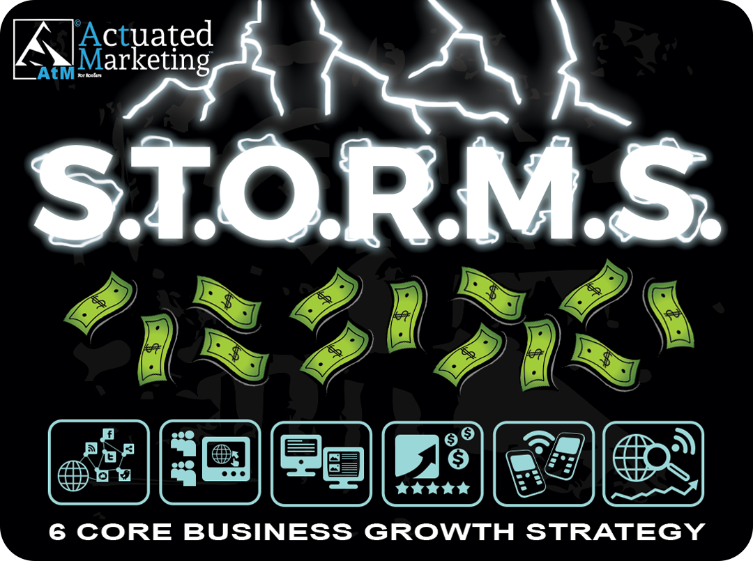 Actuated Marketing's Proprietary S.T.O.R.M.S. Growth Strategy